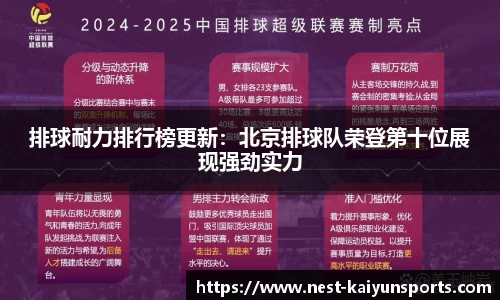 排球耐力排行榜更新:北京排球队荣登第十位展现强劲实力
